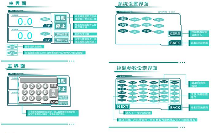 DY-HT1D超低温黑体炉/黑体辐射源