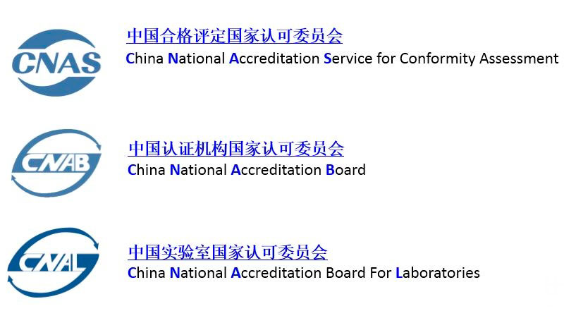 与计量有关的常见徽标