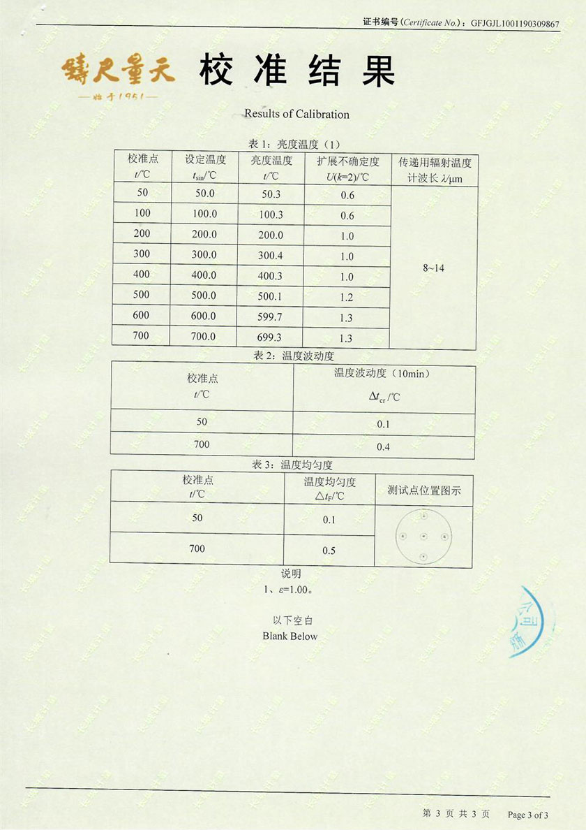 Blackbody Furnace(50-700℃)