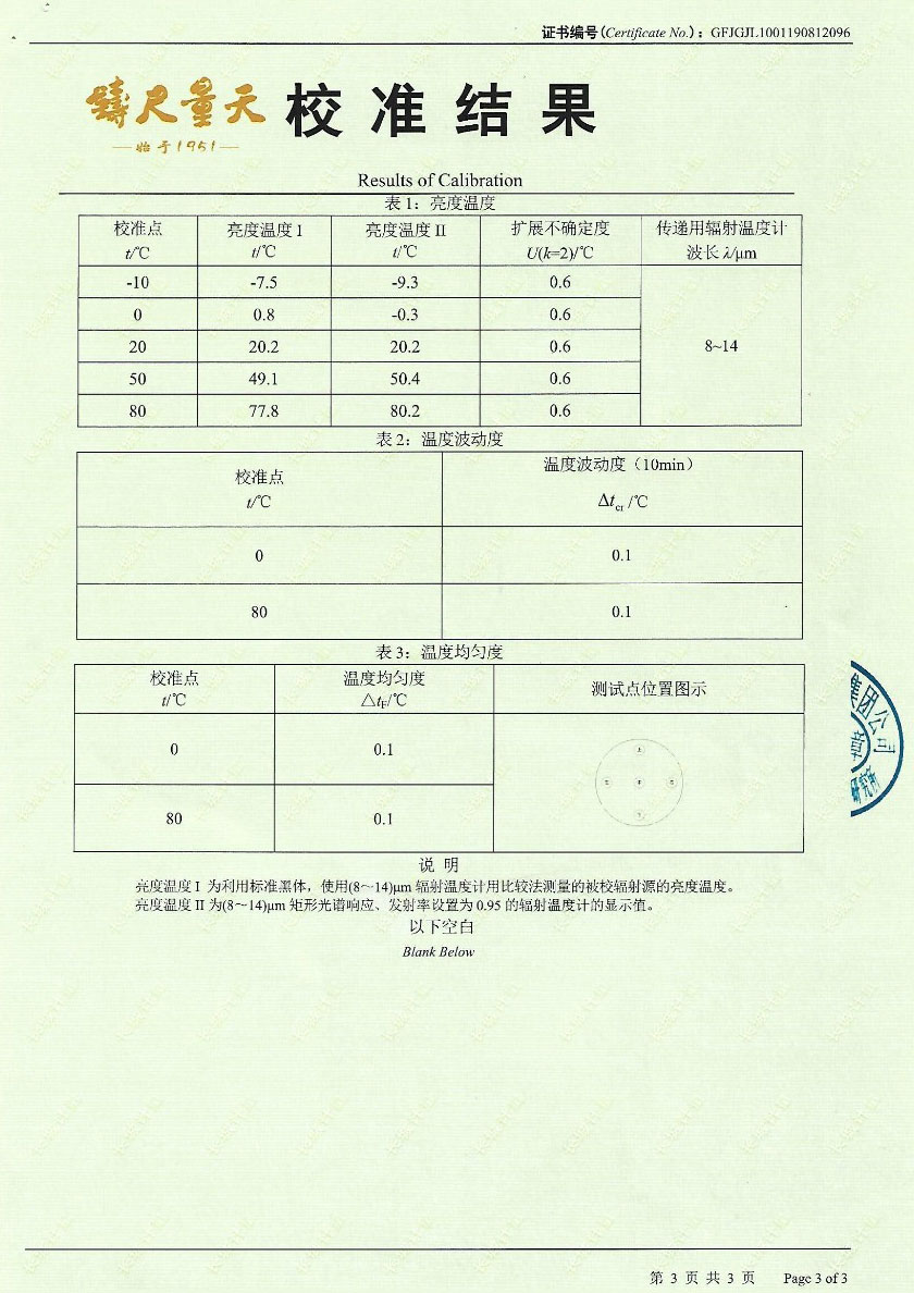四川智溢实业有限公司-黑体炉案例（-10℃-80℃）